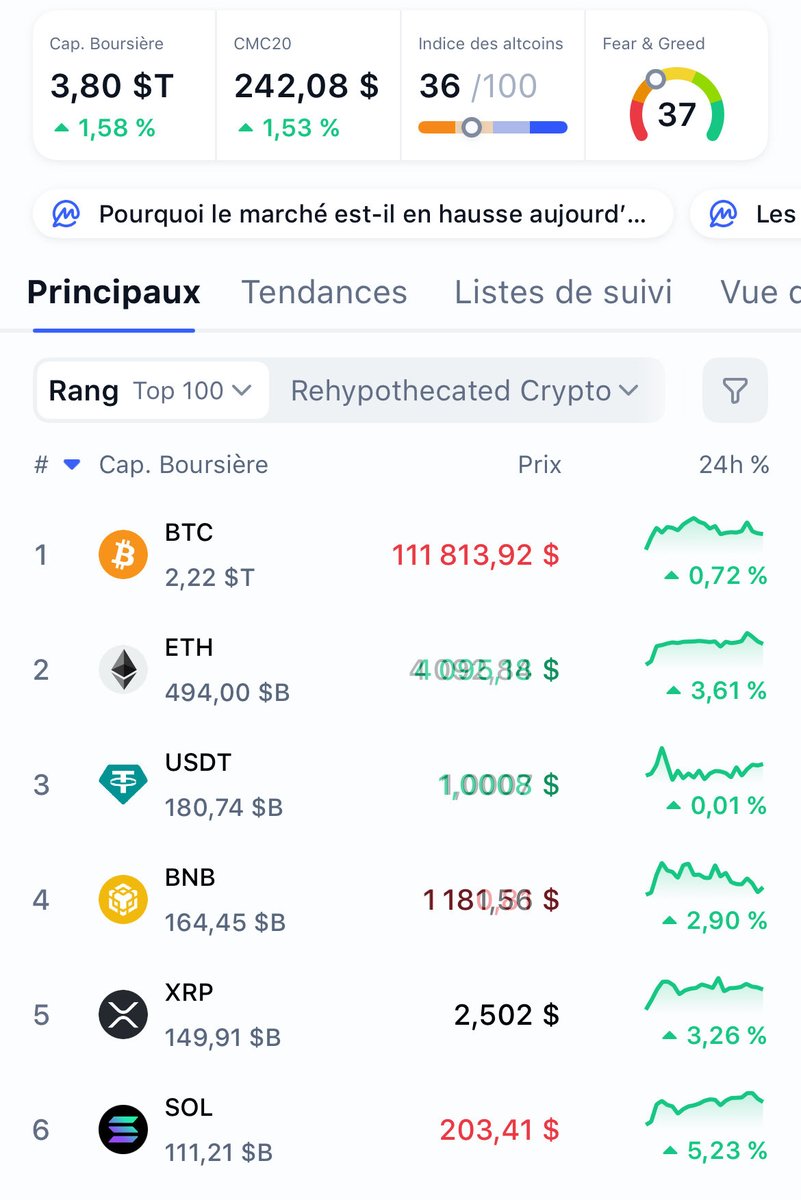 CryptoFuego 🔥 tweet media