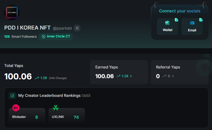 카이토 복귀 후 한달!!
딱 목표였던 yaps 100점 달성, 리더보드 2개!!
뭔가 카이토 점수가 100점, 200점 넘어서야 그때 비로소 잘되는 것 같던데 이제부터 재시작이다!!