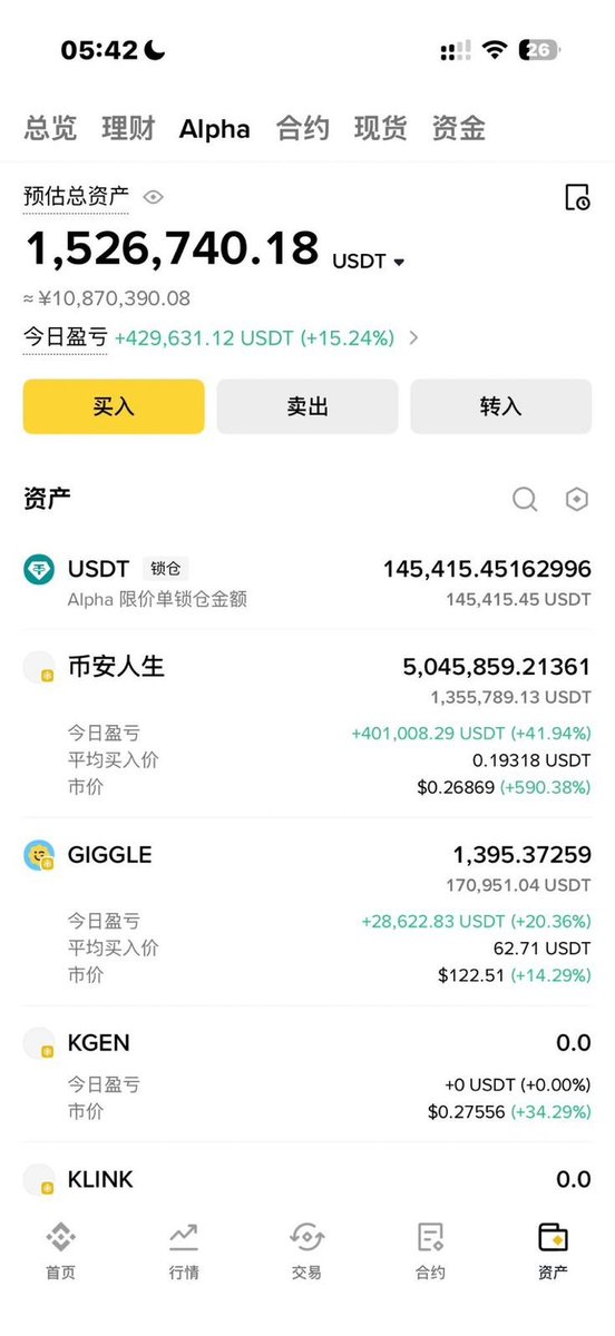 creedcoins's tweet image. $BNB MADE ME A MILLION DOLLAR !
Bless the Chinese gods and @cz_binance
Giving away 10 BNB ( With Proof )
Just Retweet and comment your BNB wallet . ( 48H )