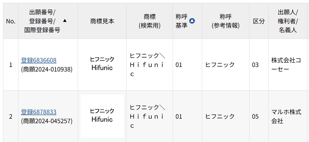 実例信用診断法 (1957年古書) 実例信用診断法 (1957年古書) 実例信用