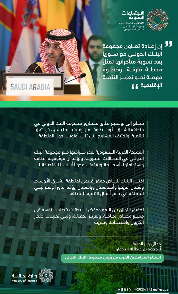 وزارة المالية السعودية (@mofksa) on Twitter photo أبرز ما ذكره معالي #وزير_المالية الأستاذ محمد بن عبدالله الجدعان <a href="/MAAljadaan/">محمد عبدالله عبدالعزيز الجدعان | Mohammed Aljadaan</a> خلال مشاركته في اجتماع المحافظين العرب مع رئيس مجموعة #البنك_الدولي، والمنعقد على هامش #الاجتماعات_السنوية لصندوق النقد والبنك الدوليين للعام 2025م.
<a href="/IMFinMENA/">IMF Middle East & North Africa</a> <a href="/AlbankAldawli/">مجموعة البنك الدولي</a> أبرز ما ذكره معالي #وزير_المالية الأستاذ محمد بن عبدالله الجدعان <a href="/MAAljadaan/">محمد عبدالله عبدالعزيز الجدعان | Mohammed Aljadaan</a> خلال مشاركته في اجتماع المحافظين العرب مع رئيس مجموعة #البنك_الدولي، والمنعقد على هامش #الاجتماعات_السنوية لصندوق النقد والبنك الدوليين للعام 2025م.
<a href="/IMFinMENA/">IMF Middle East & North Africa</a> <a href="/AlbankAldawli/">مجموعة البنك الدولي</a>