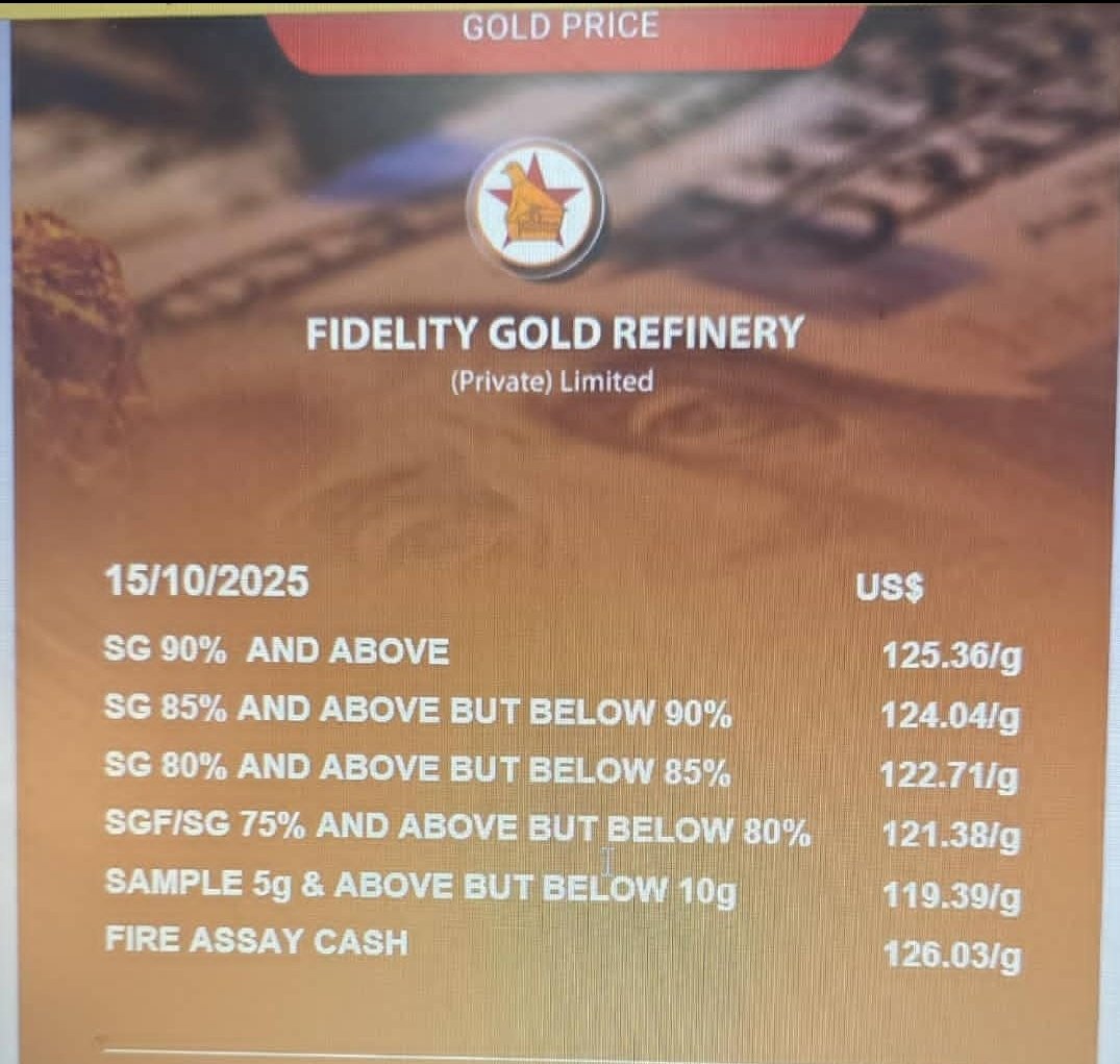 edcapotar's tweet photo. Gold prices for today https://t.co/H5GIWPUupM