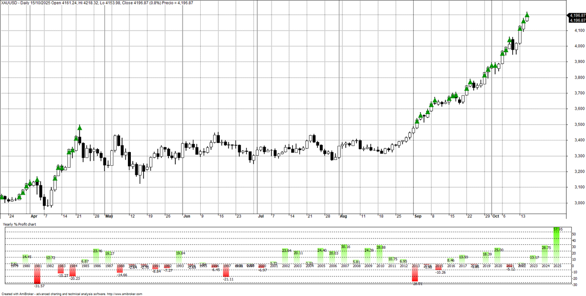 Albert Albareda tweet media