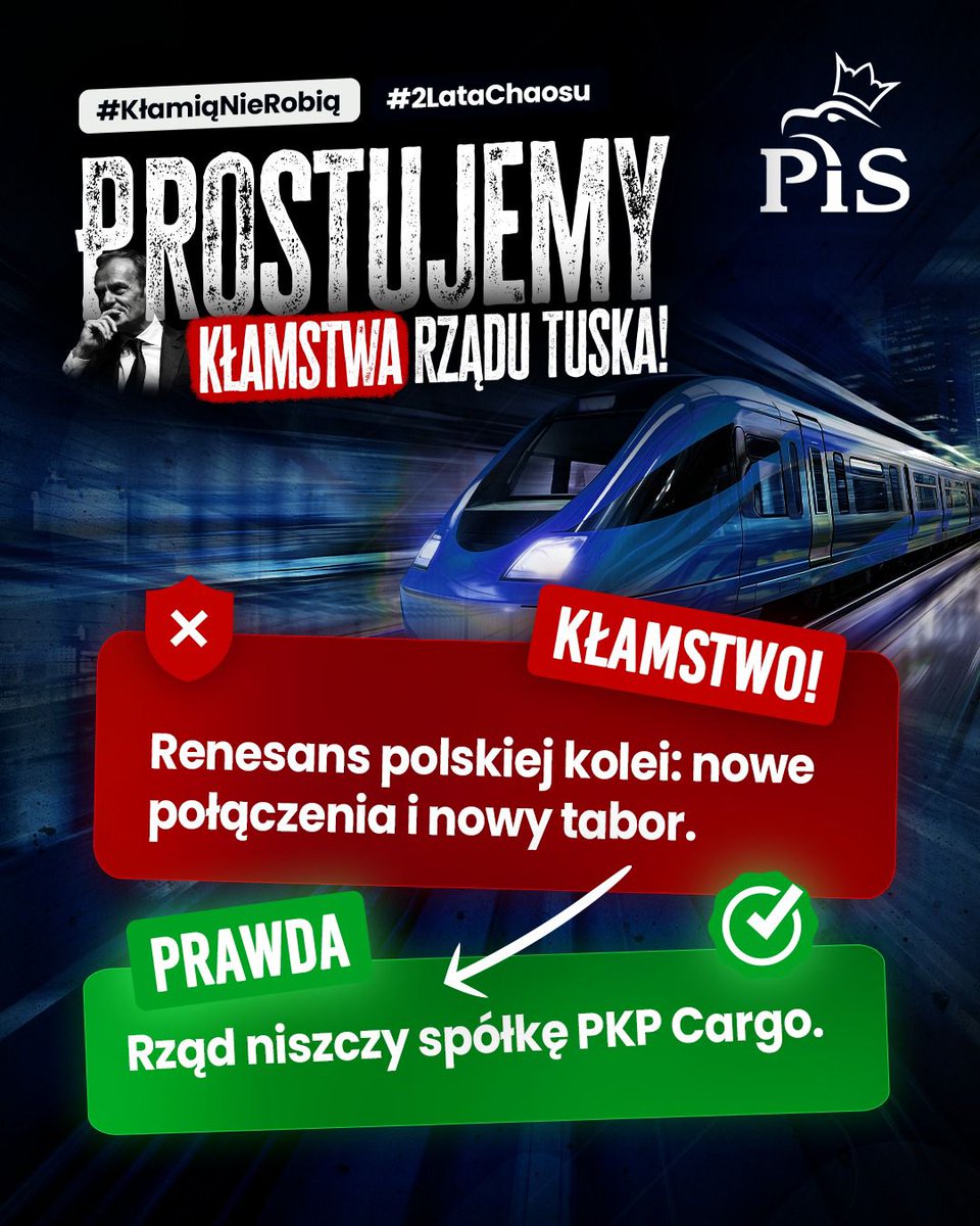 📢 PROSTUJEMY KŁAMSTWA RZĄDU TUSKA!
🚆 Chwalą się „renesansem polskiej kolei”: nowymi połączeniami i taborem.
❌ To nieprawda!
Rzeczywistość jest zupełnie inna. Spółka PKP Cargo jest w dramatycznej sytuacji, a kolej zamiast się rozwijać, upada.
To symbol rządów chaosu i