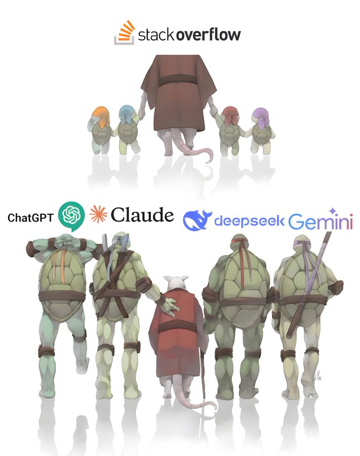 akramcodez's tweet image. Stack Overflow the father of all chat models