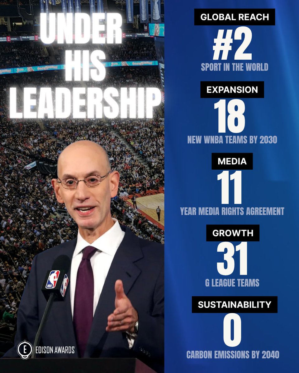 Edison Awards tweet media