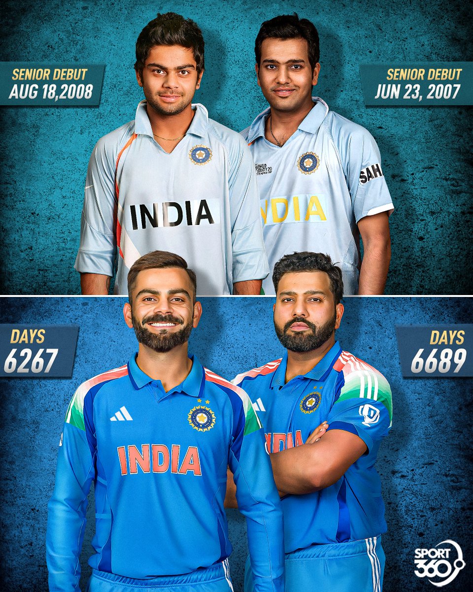 Sport360's tweet photo. Two boys who grew up to carry a billion dreams 👑

17 years on, the legacies of Virat Kohli and Rohit Sharma only grow stronger 🇮🇳💙 https://t.co/JYRTPqT9y3