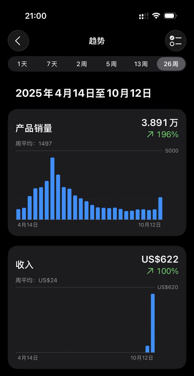 Bugen Zhao tweet media