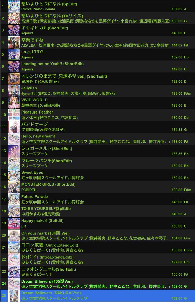 あさの tweet media