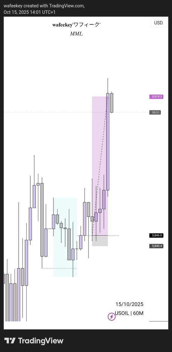 wafeekey tweet media