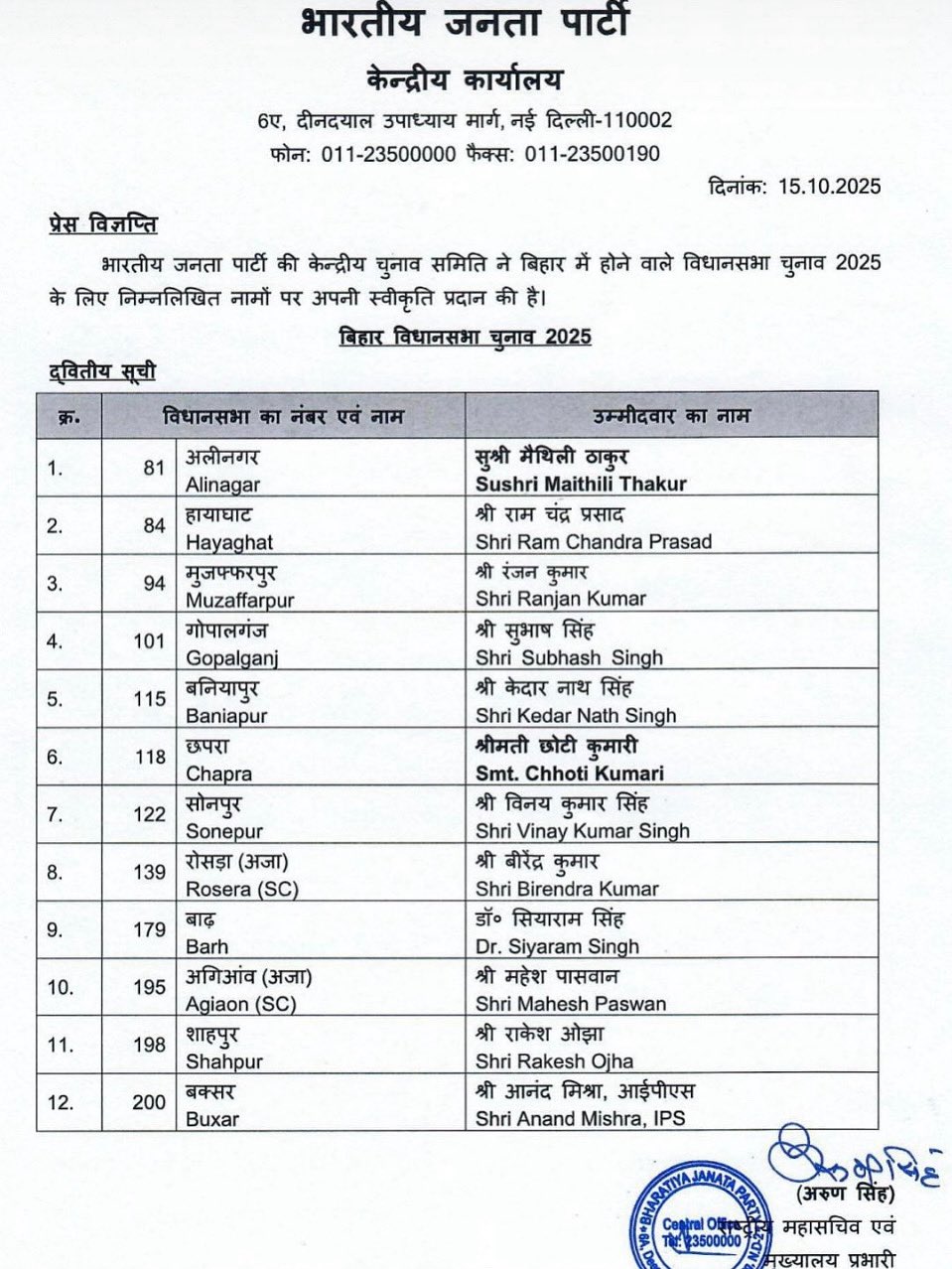 Bihar Election 2025: BJP की दूसरी लिस्ट में 12 नाम, मैथिली ठाकुर और पूर्व IPS आनंद मिश्रा को टिकट