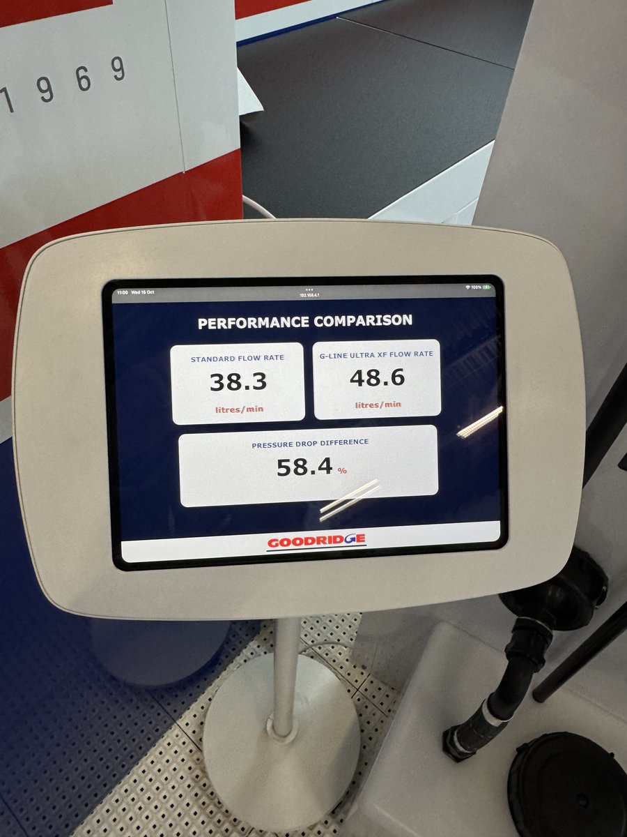 GoodridgeLTD's tweet photo. It's the first day of the Motorsport Industry Association (MIA)  CTS Show! Visit us at stand 50 in Hall 2.
The best of our UK and global teams will be there, check the performance comparison between our G-Line Ultra XF line and the typical industry solution.

#MIACTS25 #racing https://t.co/fnY1x2FXe0
