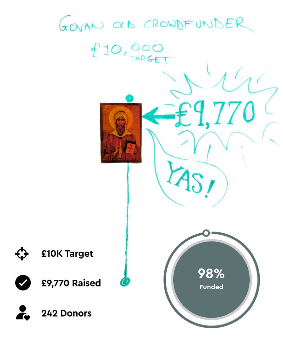 The Govan Stones 🛡👑 tweet media