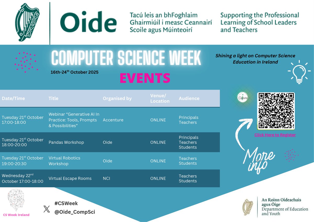 Oide_CompSci's tweet image. Check out the events happening for Computer Science Week 2025. Scan the QR Code to register for an event. #csweek2025 #computerscience