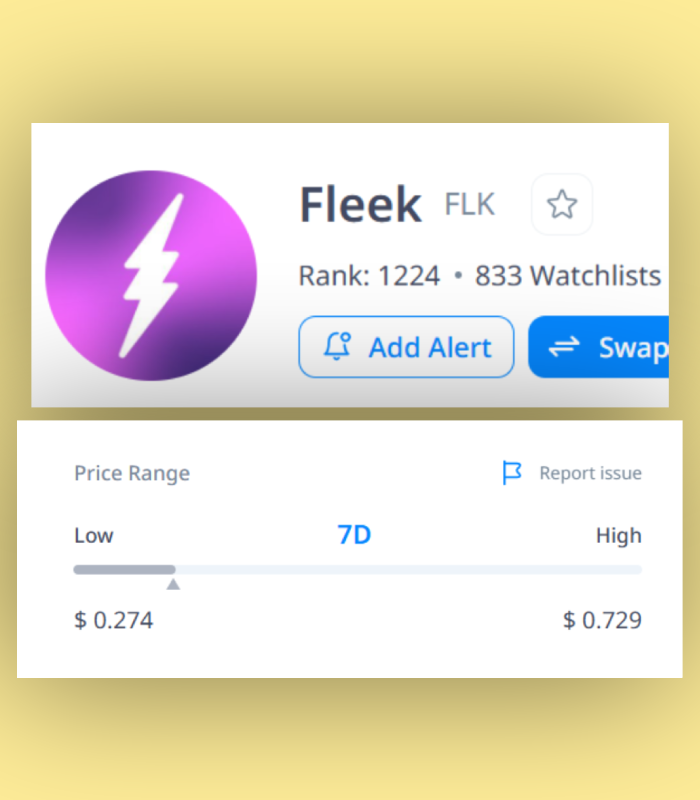 hexdrunker's tweet photo. You’ll never hit a 100X on an ICO again
(even MegaETH won’t help)

You can’t just ape into a random trash and get a life-changer, even with solid research

Got only $500 allocation on the $YB (around $1,500 now)

$500 → $2,500 (4X)

Top-tier sales are a bloodbath, just remember Plasma

$Fleek came out terribly
The team delayed TGE and basically nuked my invest

$5,000 → $2,000 (-60%)

That was supposed to be a killer play back in spring at a $75M FDV

But things shift fast.
Especially when the team isn’t in love with their own product.

Measure twice, pledge in ICO once.
That’s what I’m trying to stick to.

→ $PUMP
→ $RICE
→ $XPL
→ $Sahara
