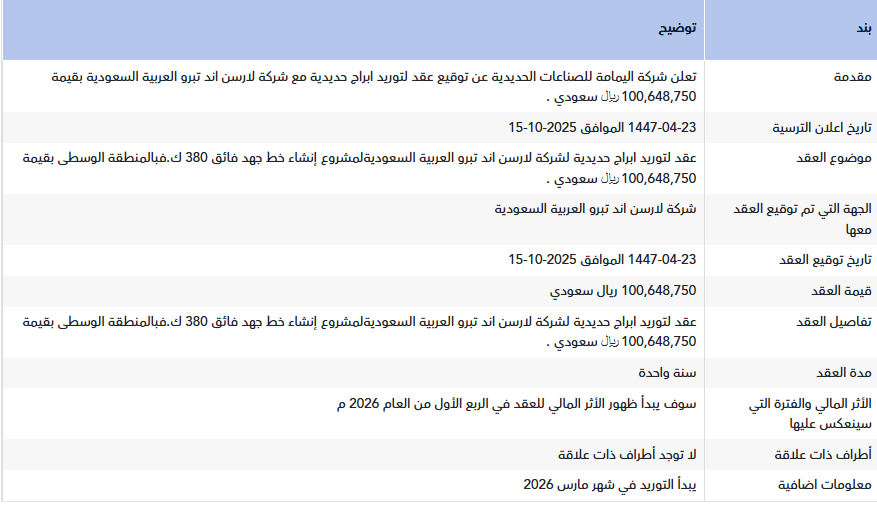 Investment_corn's tweet photo. إعلان شركة اليمامة للصناعات الحديدية عن توقيع عقد مع شركة لارسن اند تبرو العربية السعودية
و
إعلان شركة اليمامة للصناعات الحديدية عن توقيع عقد مع شركة لارسن اند تبرو العربية السعودية https://t.co/oaIiIE7Ubx