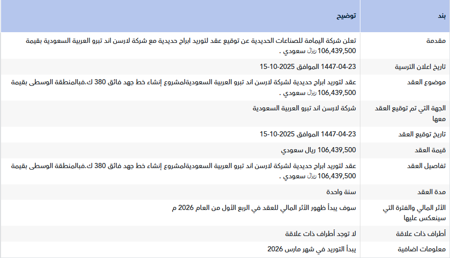 Investment_corn's tweet photo. إعلان شركة اليمامة للصناعات الحديدية عن توقيع عقد مع شركة لارسن اند تبرو العربية السعودية
و
إعلان شركة اليمامة للصناعات الحديدية عن توقيع عقد مع شركة لارسن اند تبرو العربية السعودية https://t.co/oaIiIE7Ubx