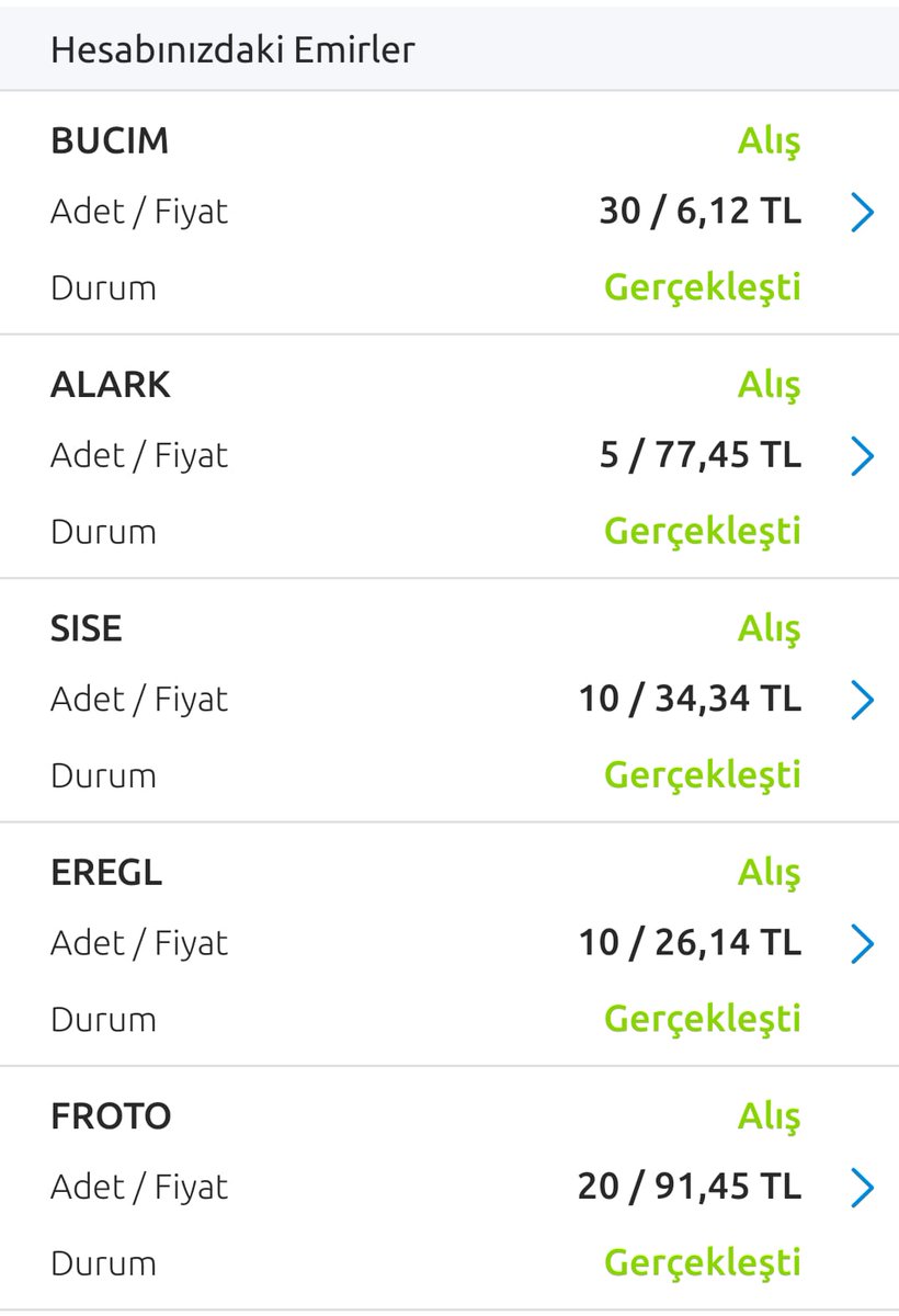🚀15 EKİM 2025🚀
Kimse görmeden... Kimse görmeden
#bucim +30
#alark +5
 3sise +10
#eregl +10
#froto +10