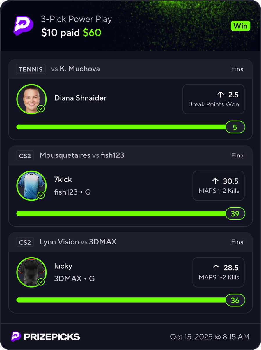 funeralwake's tweet image. Just like I said #PrizePicks #prizepickscs2 😆😆😆😆😆