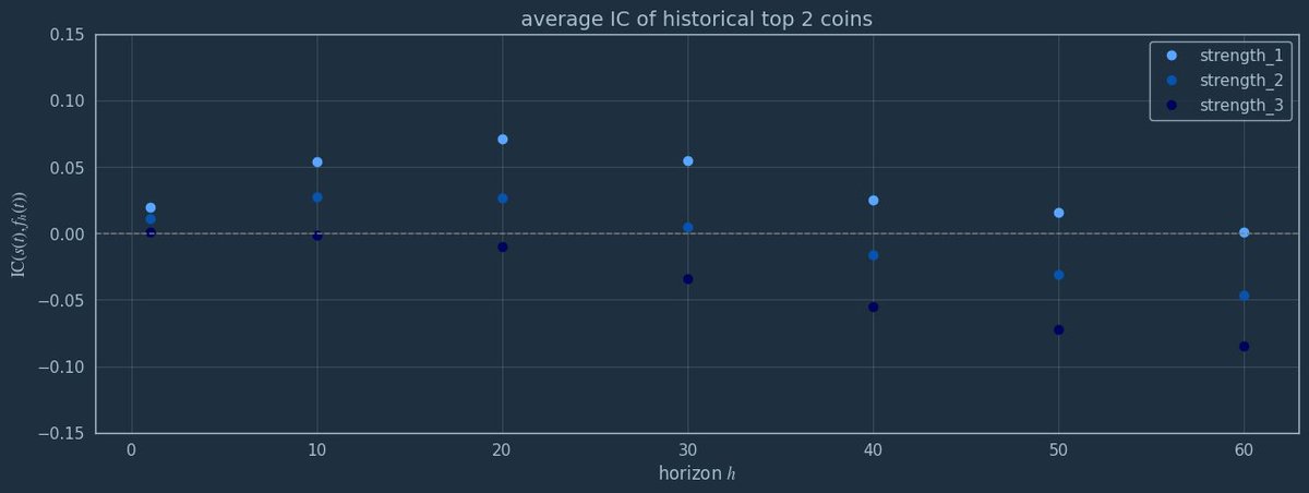 noalphadecay tweet media