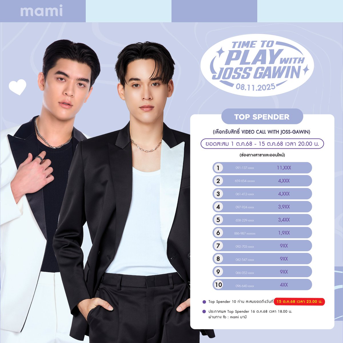 mamicosofficial's tweet image. 📣อัพเดทยอดสะสม Top Spender
ยอดสะสมวันที่ 1-15 ต.ค.68 เวลา 20.00 น.
(ช่องทางสาขาและออนไลน์)
📌Top Spender สะสมยอดได้ถึงวันนี้ เวลา 23.00 น.
📱สอบถามเพิ่มเติม Line : @mamicosofficial
#MAMIxJossGawin
#JossGawin #Josswayar #gawincaskey
#MamiBrand #MamiCosmetics…