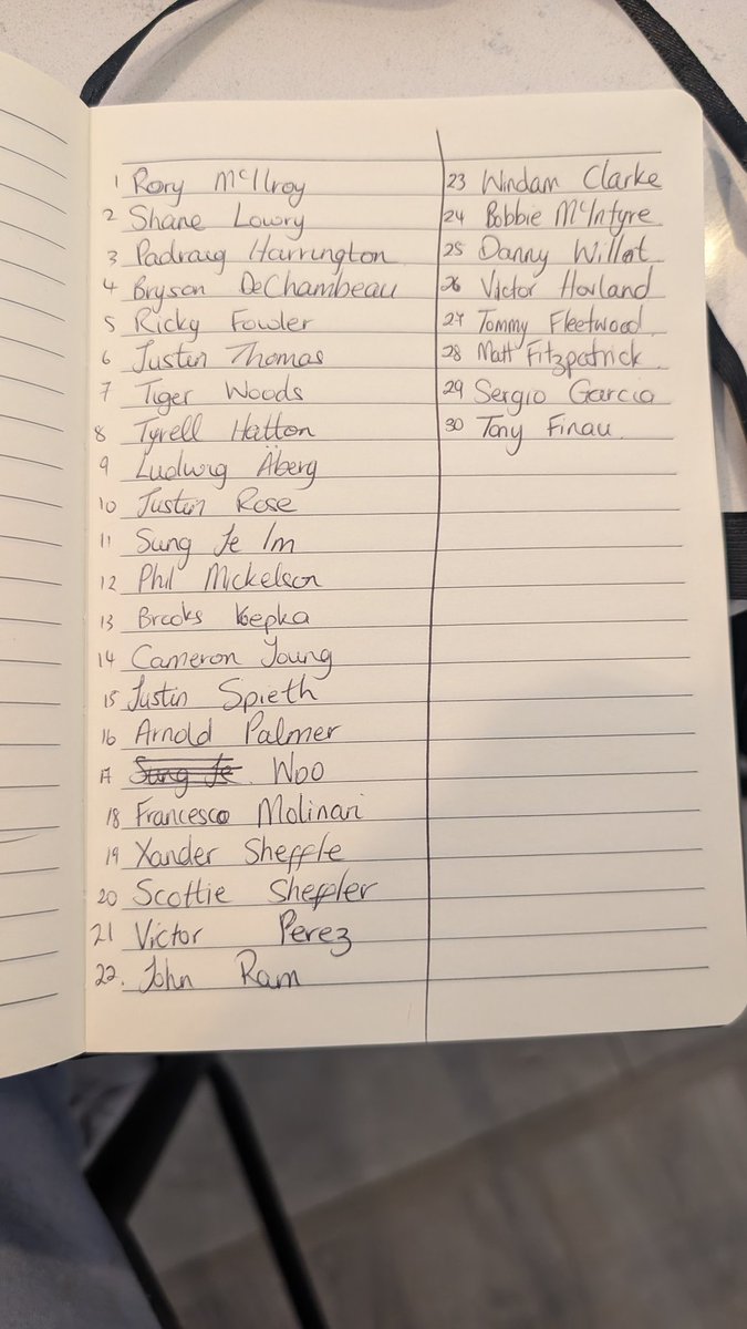 GarDeady's tweet photo. @bell_strong @RickRunGood @KylePorterNS @ANGC_burner @acaseofthegolf1 @TronCarterNLU @NoLayingUp My wife's attempt in 30 mins or so. Some belters in there! Justin Speith, Arnold Palmer and Woo 🤣 https://t.co/wOo3kbJwk9