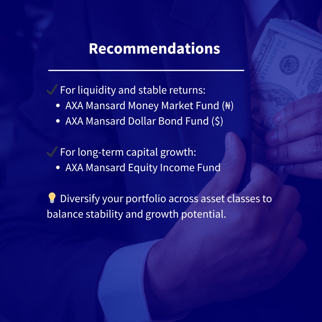AXA Mansard Investments Limited tweet media