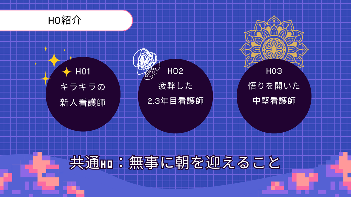 BYR_x2's tweet photo. CoC6版 
「激戦！夜勤ナース」 

君たちは新南江戸川病院に勤める看護師だ。
ナースコールが鳴りやまなくても、患者が浮いても？
数多のトラブルを対処し、16時間の夜勤を生き抜け！

共通HO：無事に朝を迎えること

職業【看護師】限定　3PL
新規・継続OK 
推定時間 夜1～3くらいにしたい

頑張ります https://t.co/kLJCgeCEQl