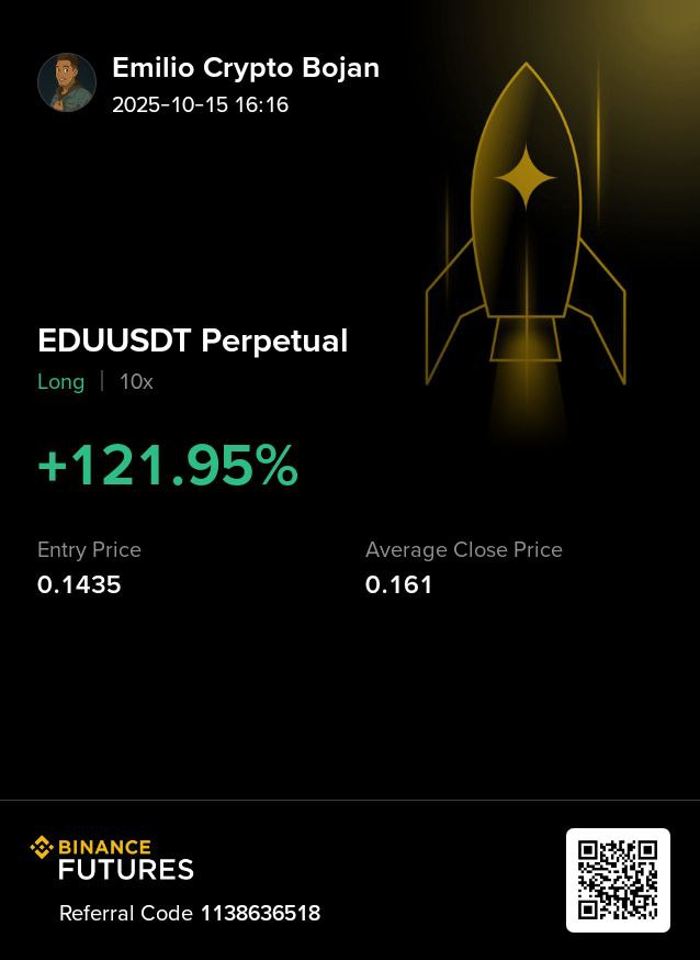 EmilioBojan's tweet image. 🚀 $EDU is on fire! From our $0.1435 entry, it’s smashed TP1 &amp;amp; TP2 and reclaimed $0.16.

Once we break $0.246, expect a clean leg from lower to mid ranges.

Momentum is loading again — stay locked in! ⚡
#EDU #OpenCampus