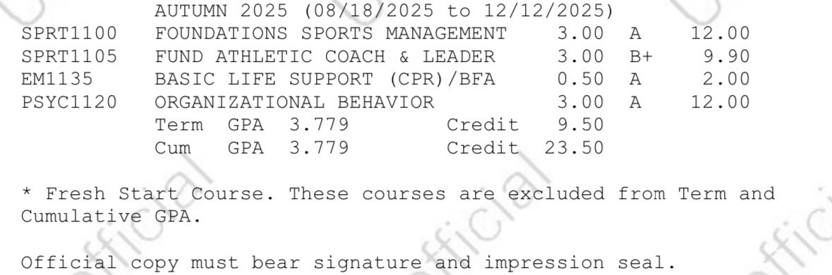 Consistent on and off the field 3.7 GPA!!