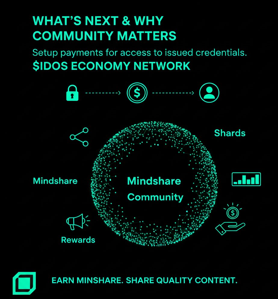 <a href="/idOS_network/">idOS</a> allocates 40% of its 1B $IDOS tokens to community rewards, building a decentralized identity network on Arbitrum for compliant, self-sovereign Web3 IDs that unify KYC, empower users, and merge compliance with decentralization for the future of global finance.