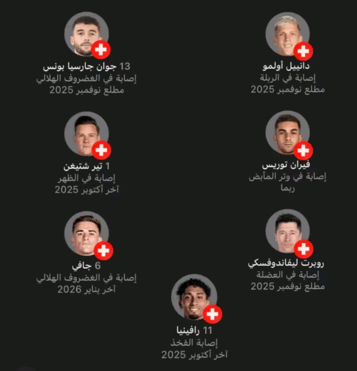 gruutii's tweet photo. من متى عدنا سبع لاعبيين من سويسرا 😨؟ https://t.co/WnLhA9cNSC