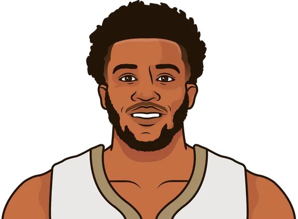 Pelicans Muse🔮 tweet media