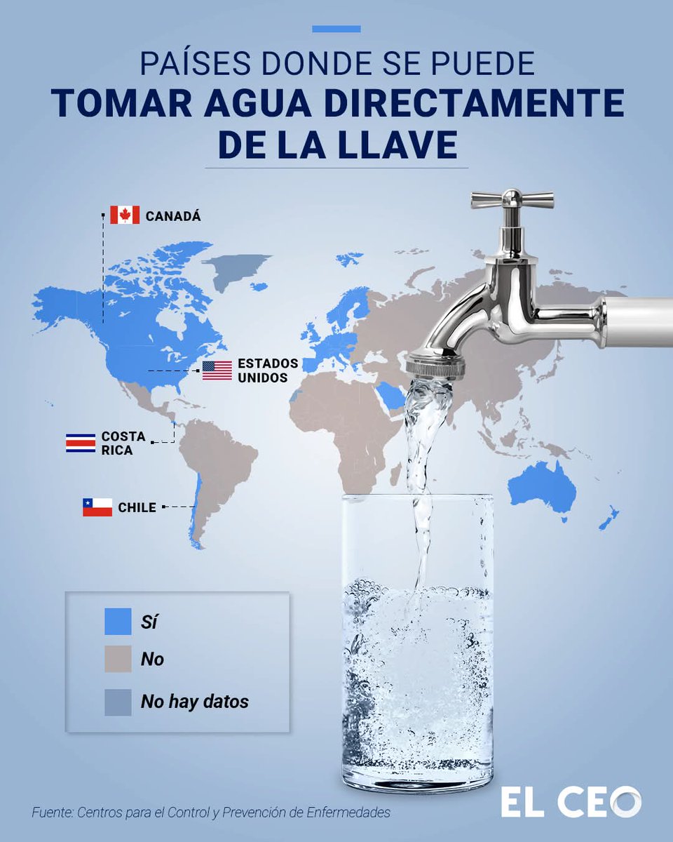 Solo en 50 países del mundo se puede tomar agua del tubo directamente. Costa Rica es uno de ellos.