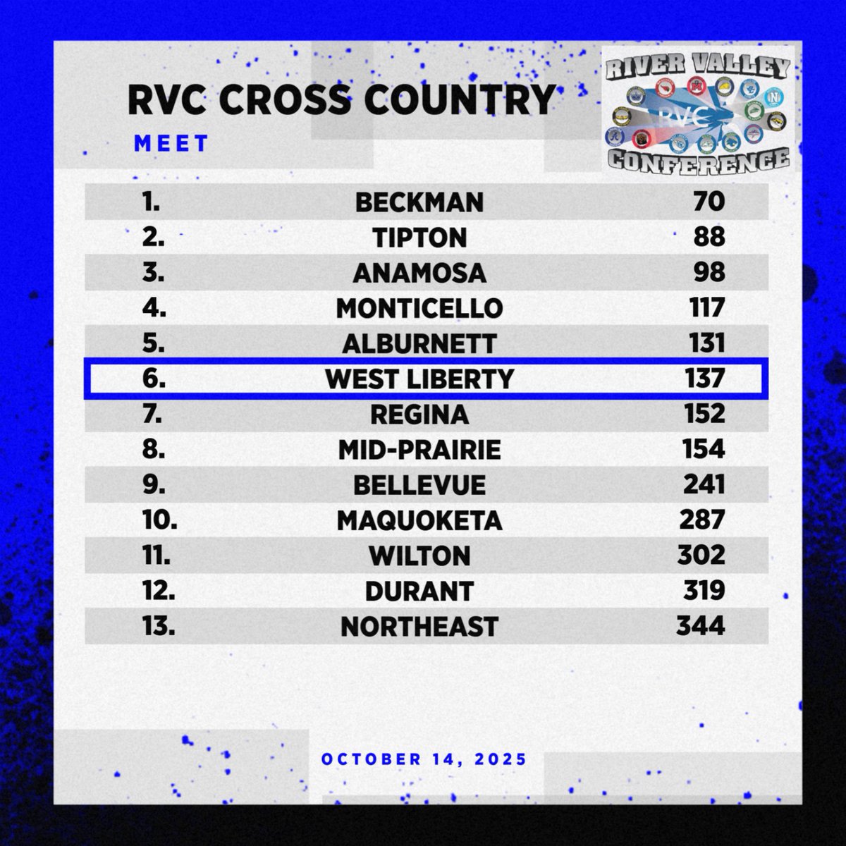 West Liberty CSD tweet media