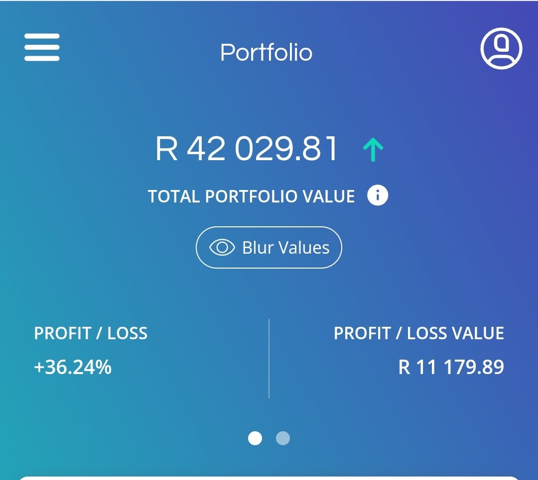 Proza765's tweet image. 5 year anniversary will be at 50k
@EasyEquities