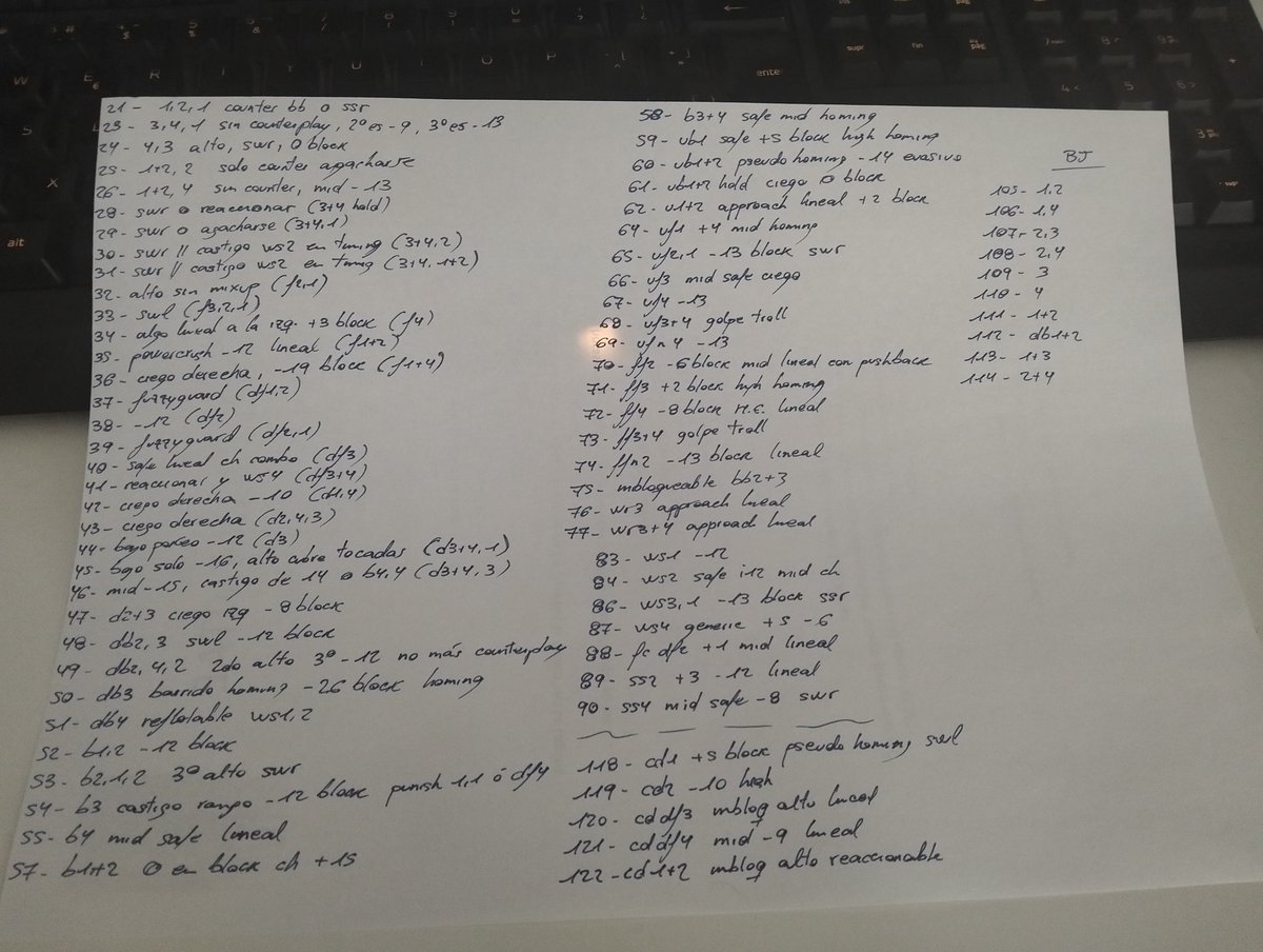 Quién no se aprende un personaje es porque no quiere, si eres de esos yo te lo pongo fácil, hoy a las 17 horas canaria miramos en profundidad a Armor King, si nos roban que sea por haber jugado mejor y no por desconocimiento