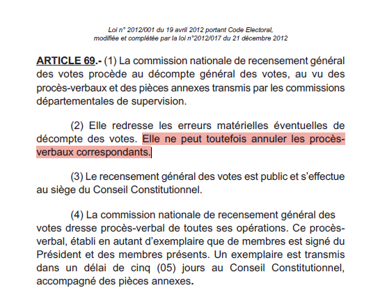 jtchoufang's tweet photo. @ShappiMDR @BassockArmel @SonExSlayanceMo En effet.
Si la commission départementale de supervision est bien présidée par un magistrat (Art. 64.-(1)) , et si la commission nationale de recensement des votes est présidée par un juge constitutionnel (Art. 68.-(1)), ni l'un ni l'autre n'ont qualité pour annuler un PV!... https://t.co/3OObBcggut
