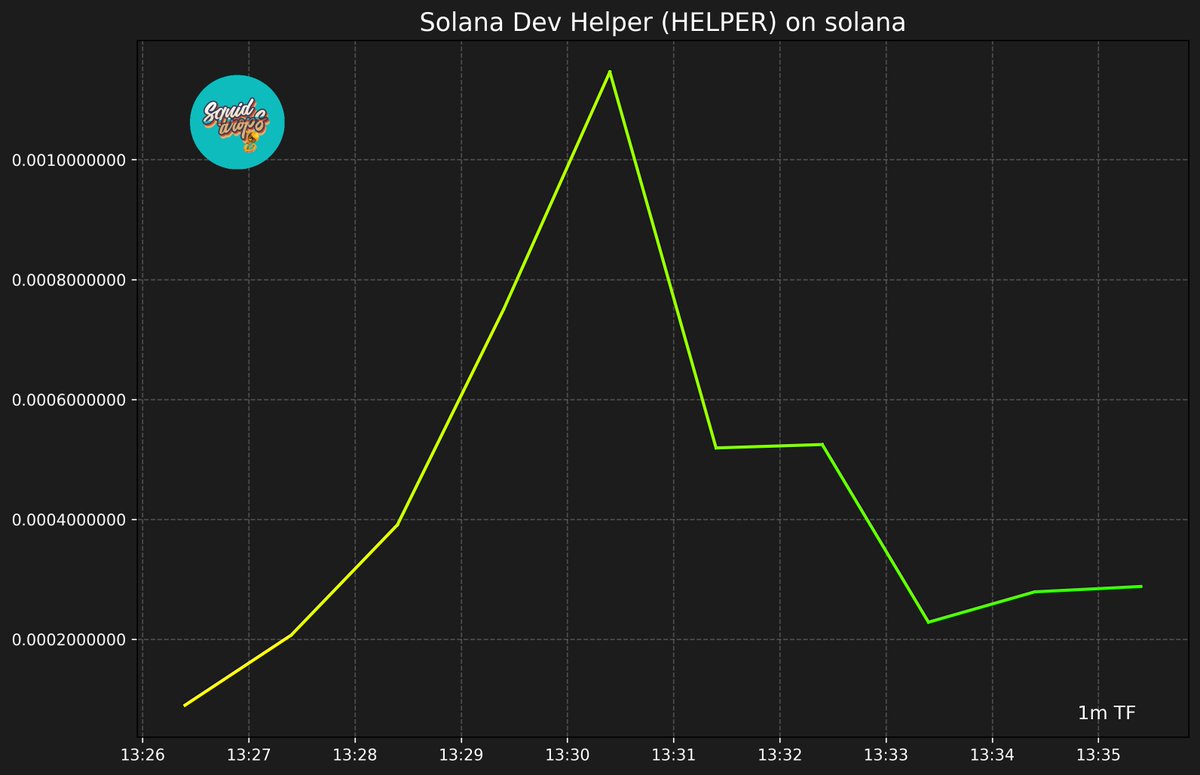 Squid Drops tweet media