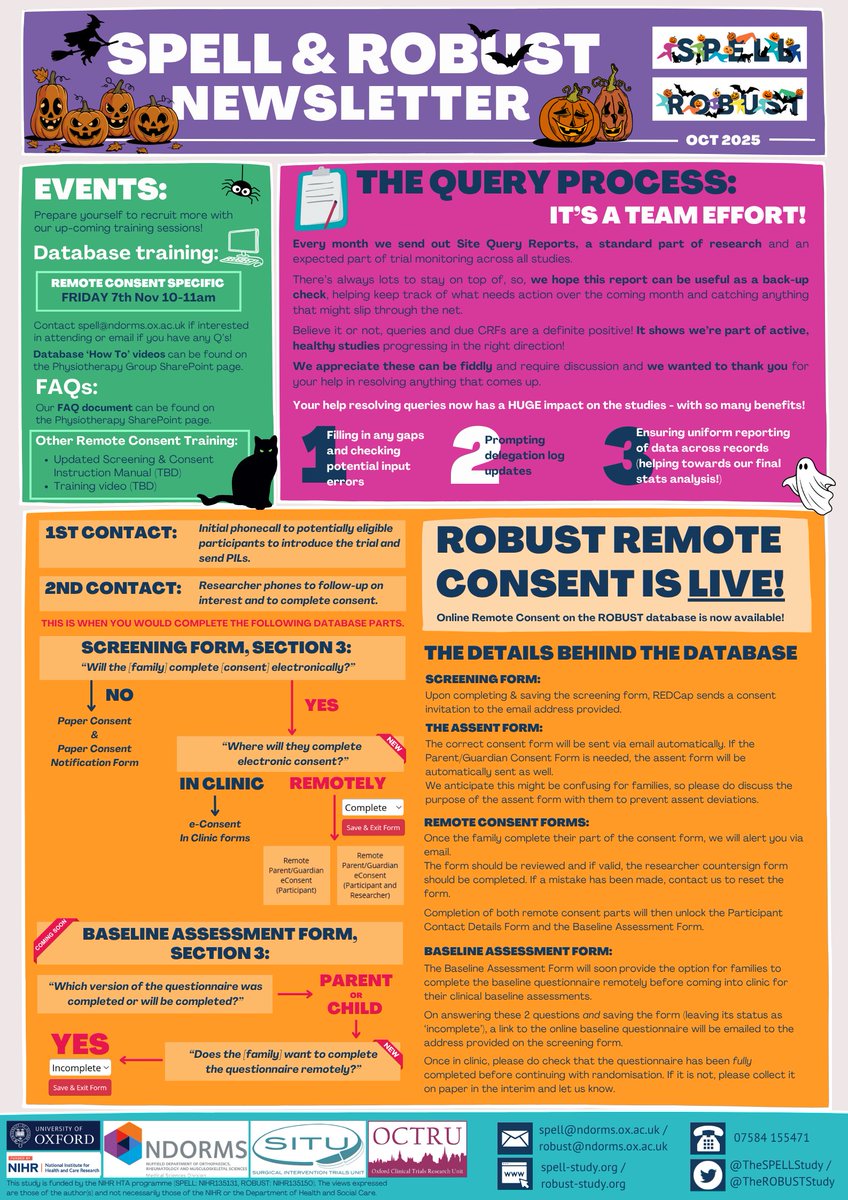 The SPELL Study tweet media