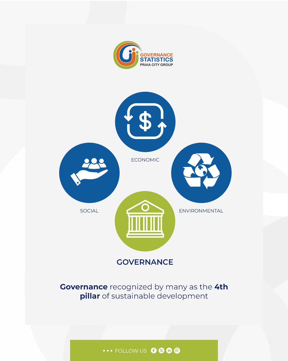 Praia City Group tweet media