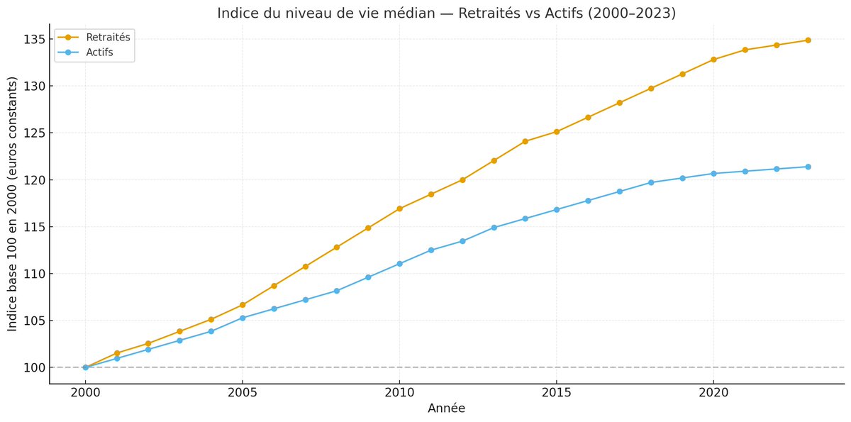 Institut des Français de l'Etranger tweet media