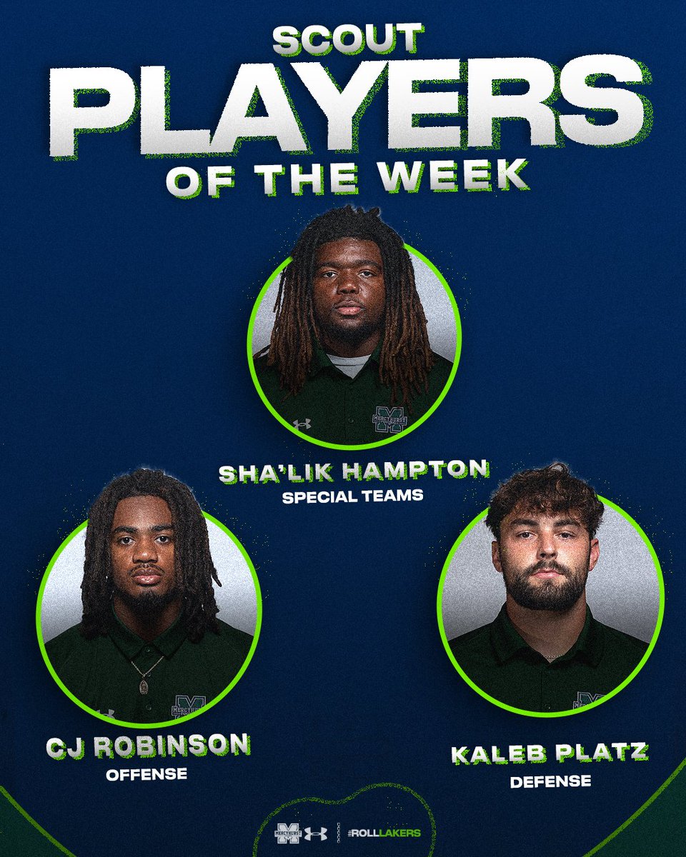 No surprises here🚫

Congrats to our players of the game and scout players of the week!

#RollLakers☘️
