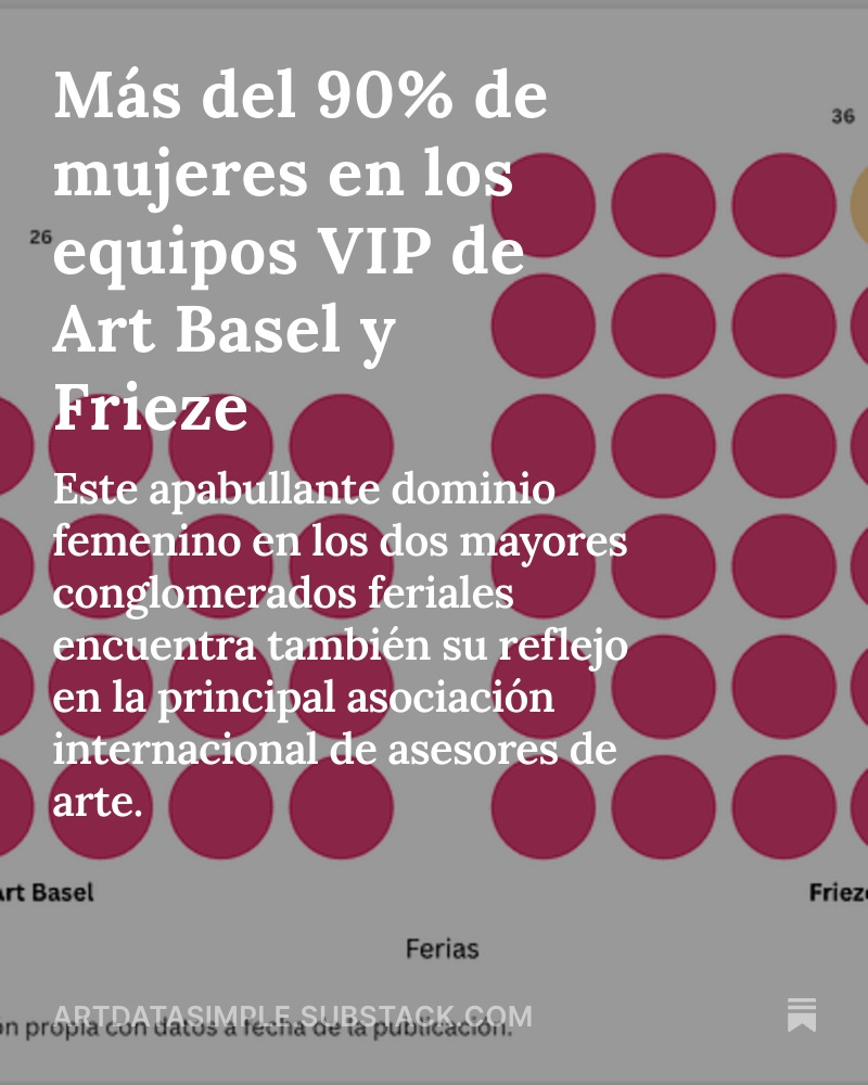 Son datos: las relaciones VIP con coleccionistas en ferias y la asesoría de arte son oficios de grandes profesionales mujeres. 
artdatasimple.substack.com/p/mas-del-90-d…