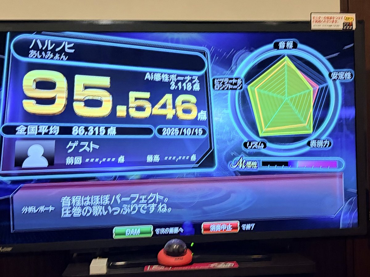 mitisati's tweet photo. 自己ベスト更新
95点以上はBGM変わるので嬉しいけど、一気に小数点以下の戦いになる https://t.co/gx0c07VAMO