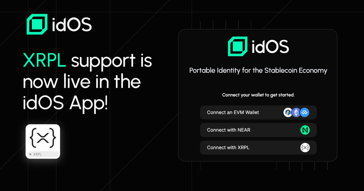 0xNothing2Lose's tweet photo. so the whole digital identity narrative just leveled up.

@idos_network is officially cross chain. this isn't a small update. it's a huge deal.

they just integrated xrpl. and ready wallet with their 2 million+ active users is plugging in.

this means xrpl holders can finally do their kyc once and use that proof everywhere in web3. and it means millions of new users are about to get access to portable identity.

this is how you build real network effects. not just a roadmap but live integrations with massive communities. idos is quietly building the essential rails.