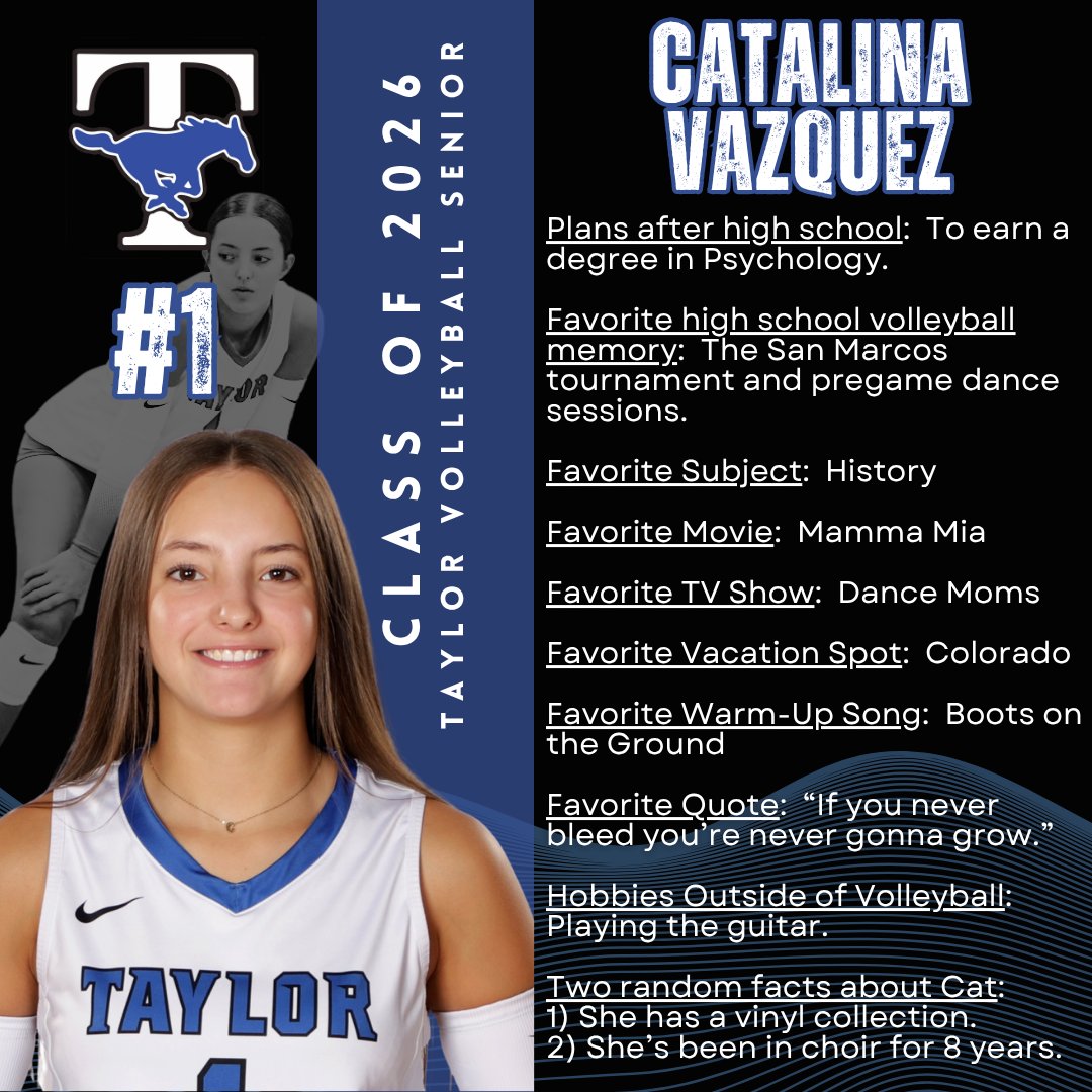 Taylor Volleyball tweet media