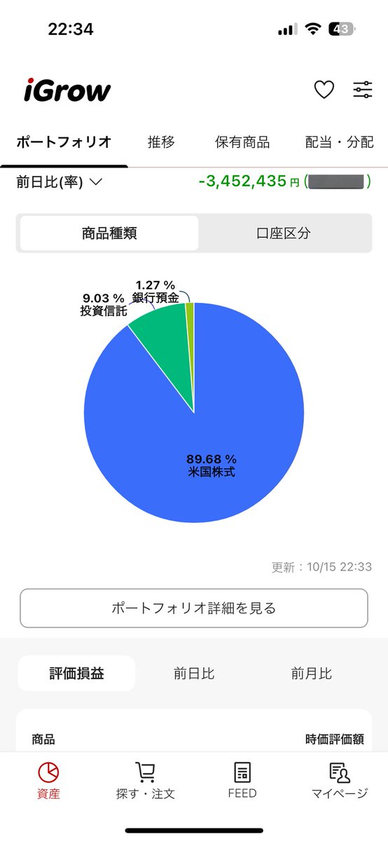 PTpmc's tweet photo. あ、ちょっと、お客さまー
これ以上の下落はやめてもろて🫠 https://t.co/Xnu02YjPbJ