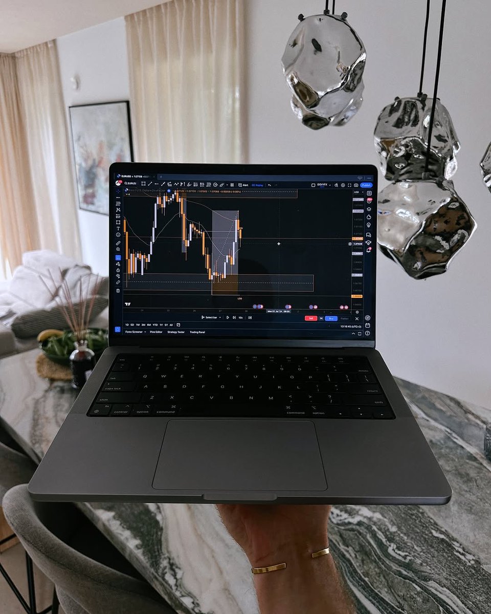 Dovytrade's tweet photo. Week started of with some losses and breakevens, but it is all about maintaining your discipline and risk management.🧠

Always make sure that your wins are bigger than your losses and you will manage to stay profitable in the long run📈
Ready for the new week and 3rd Quarter💯 https://t.co/0znqnJH9UY
