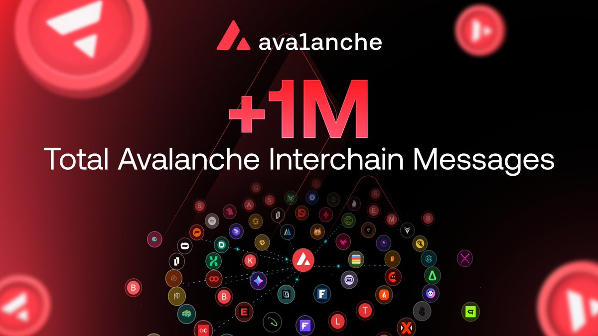 Week In Avalanche 🔺 tweet media